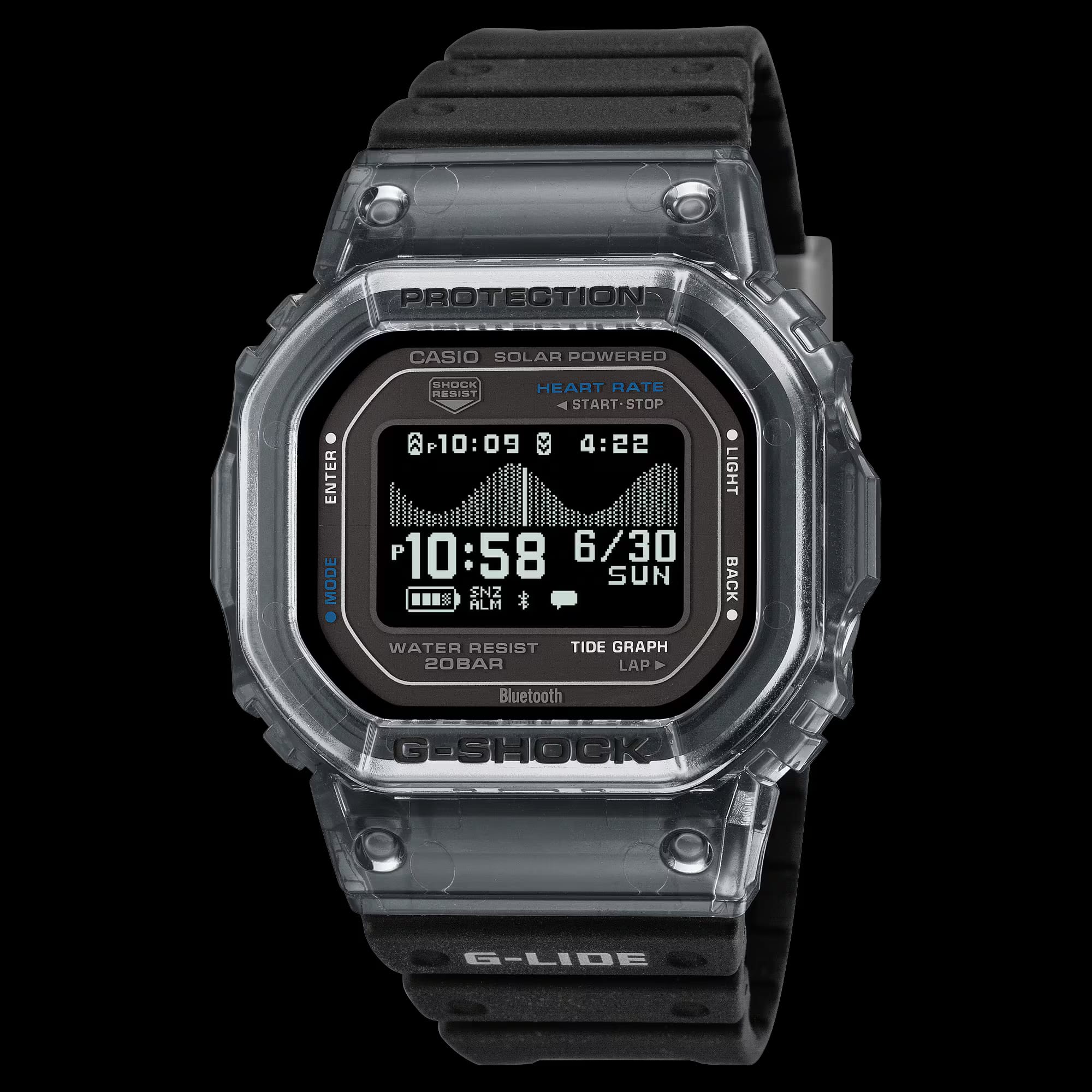 GBX-H5600-1