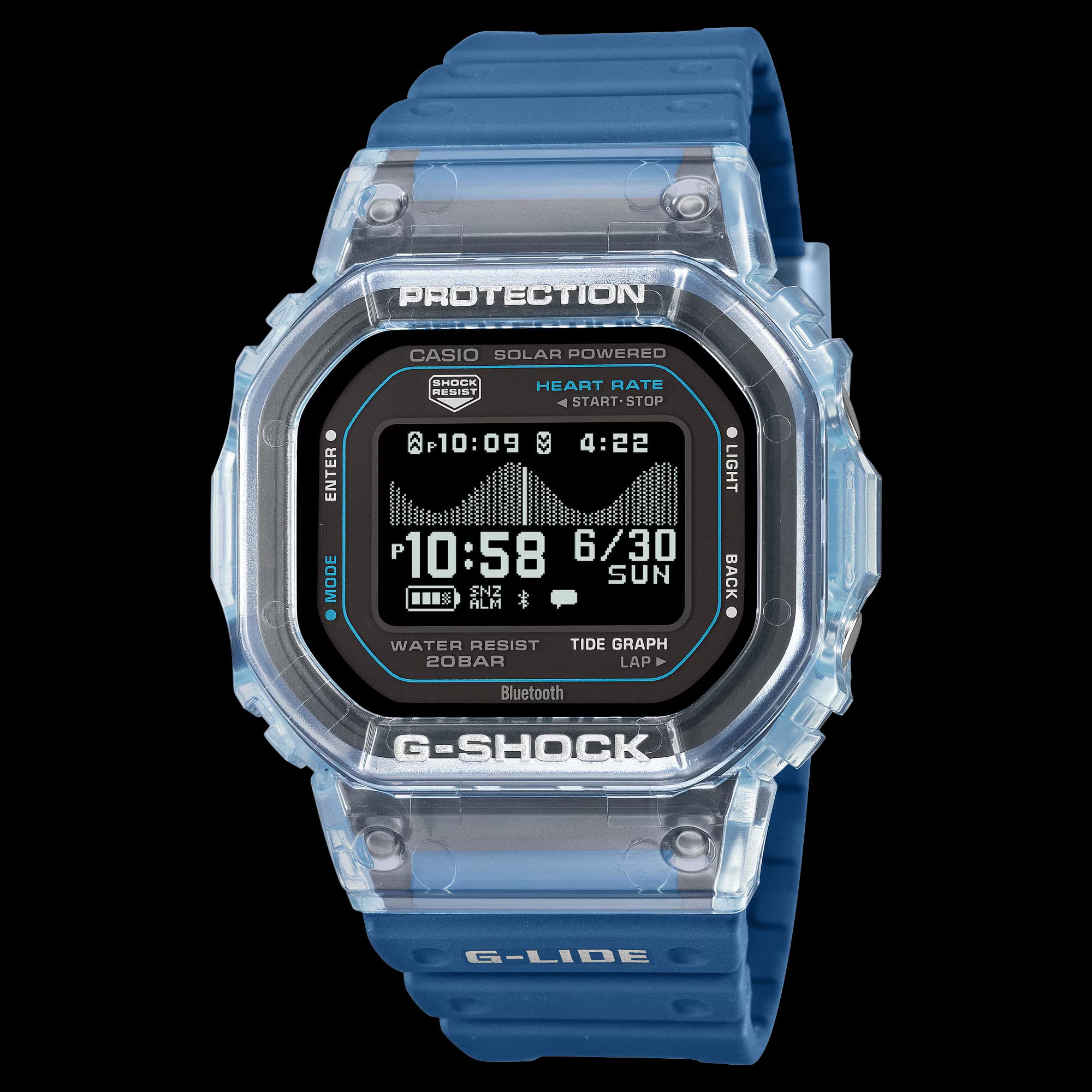 GBX-H5600-2