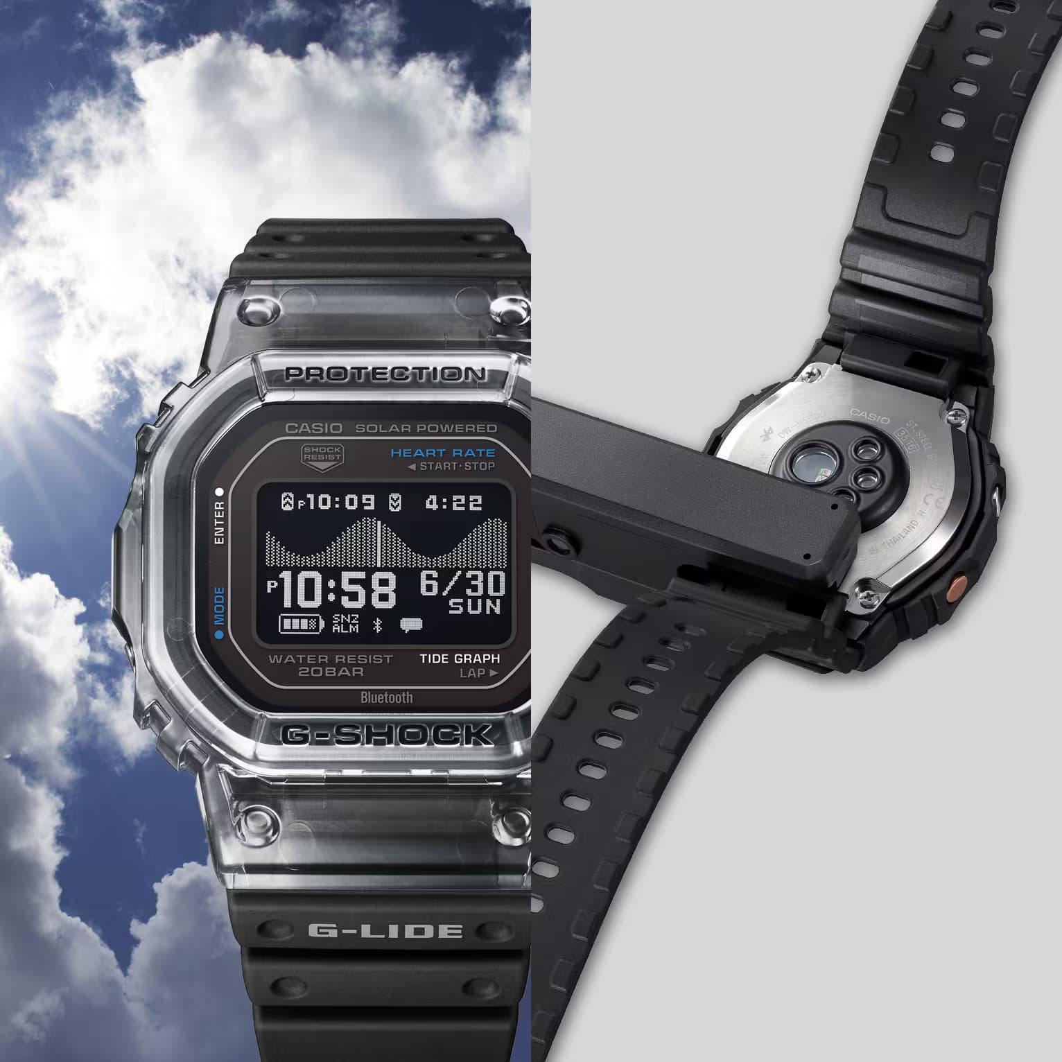 GBX-H5600-1 6