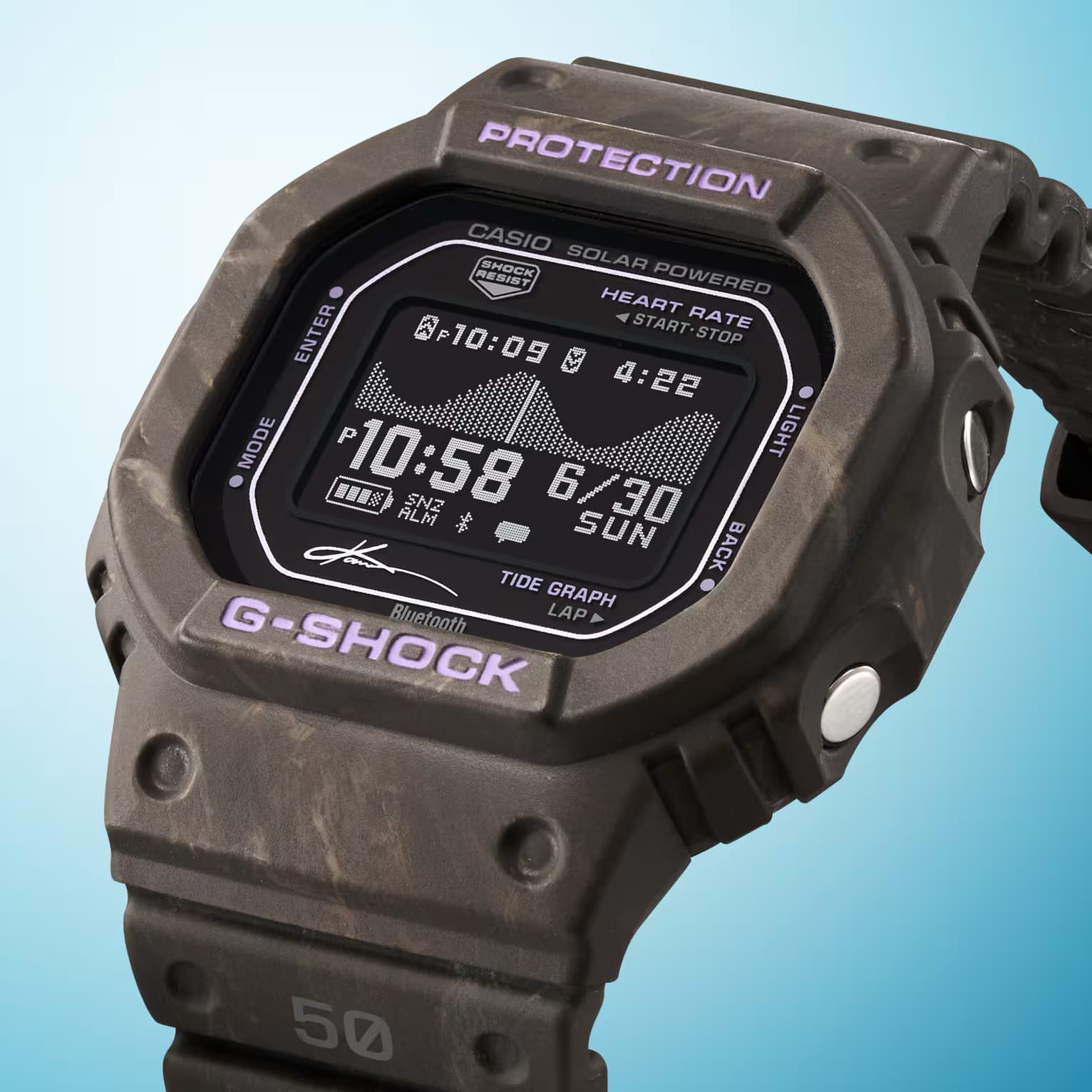 GBX-H5600KI-5 3