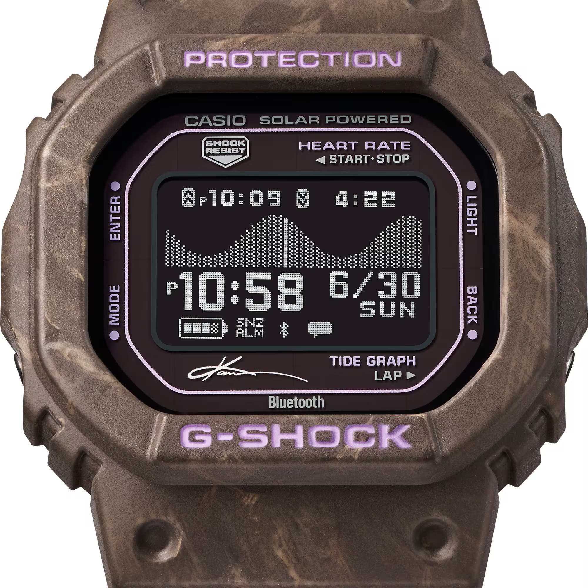 GBX-H5600KI-5 5