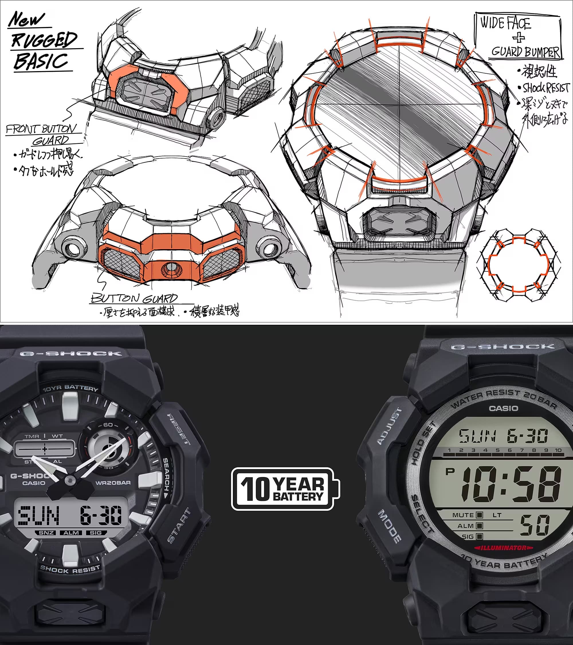 GD-010-3 2