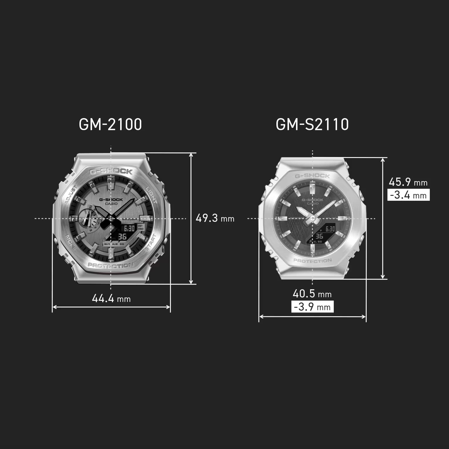 GM-S2110SR-7A 2