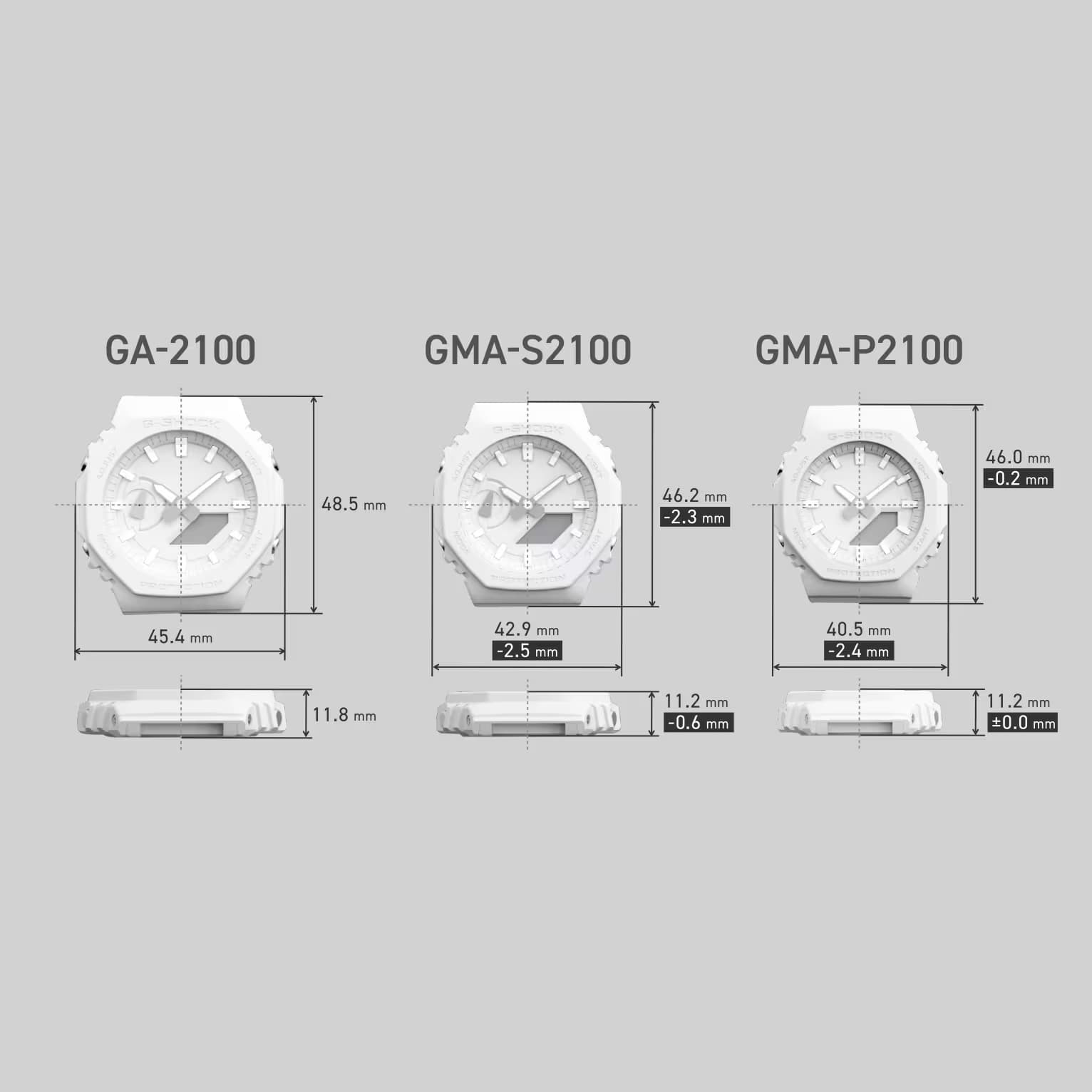 GMA-P2100SR-7A 3