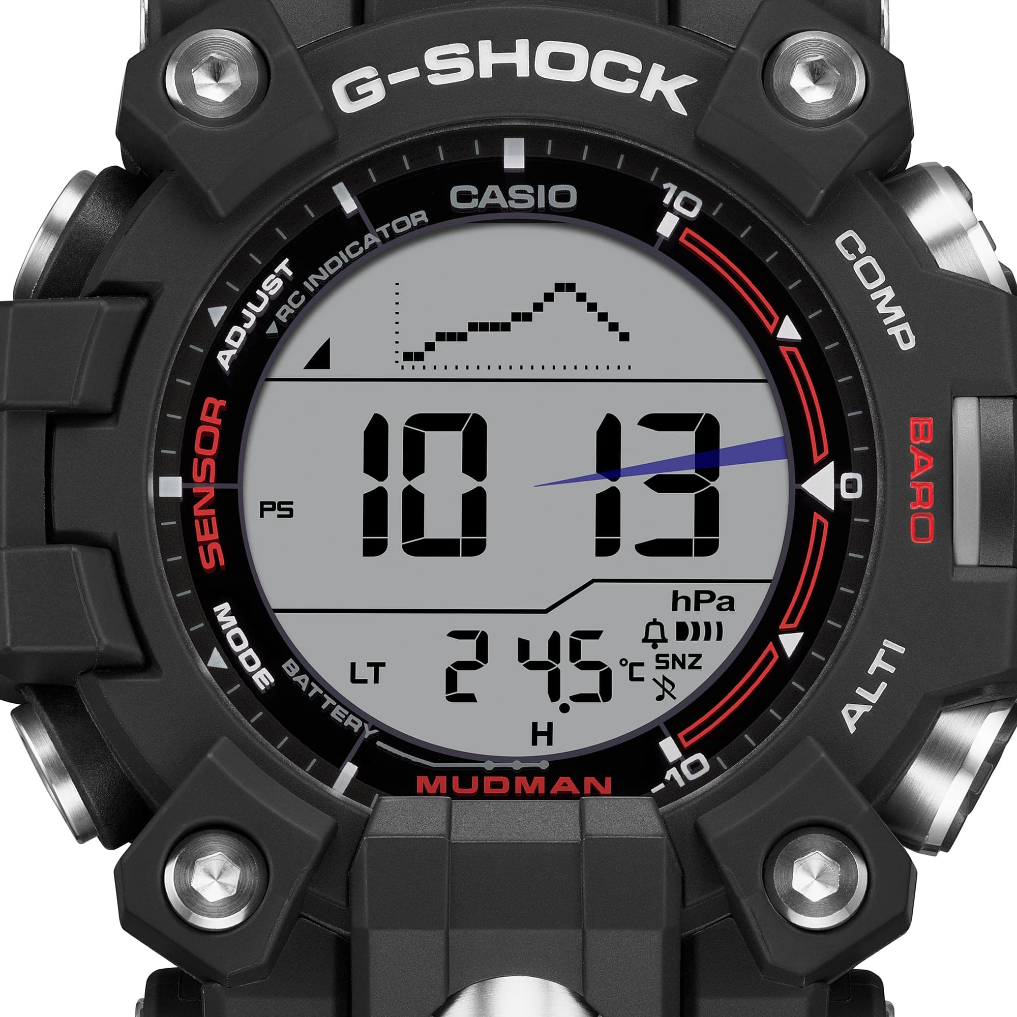 GW-9500-1E 4